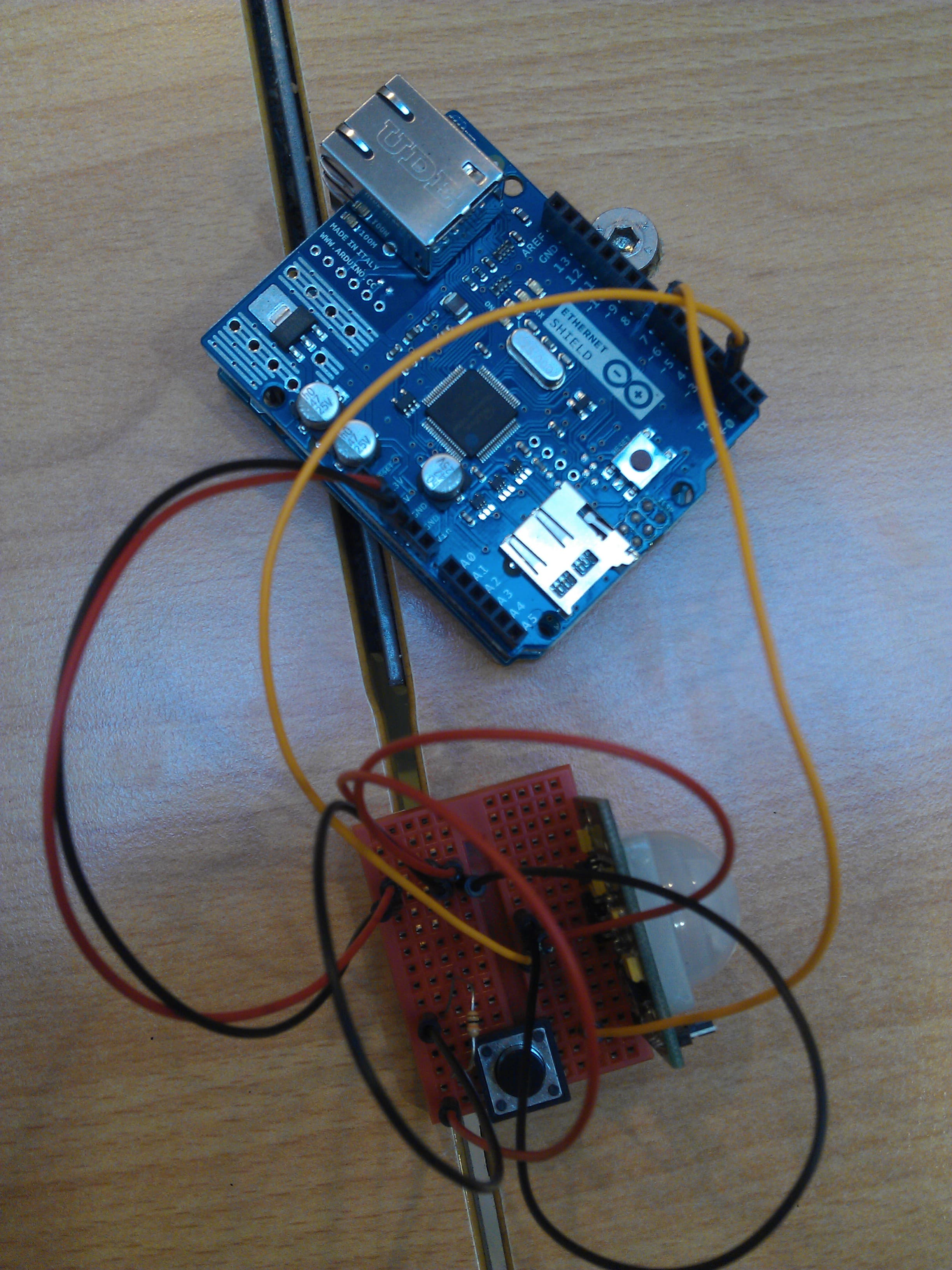 Overview 2